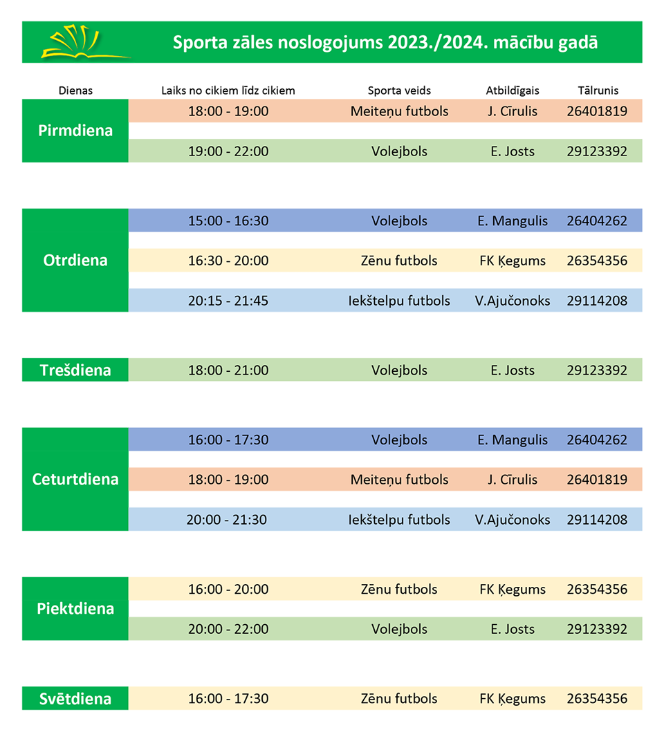Sporta zales noslogojums 2023 2024 vakaros